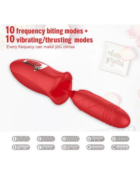 ROSE THRUSTING VIBRATOR FOR NIPPLE AND CLITORIS STIMULATOR