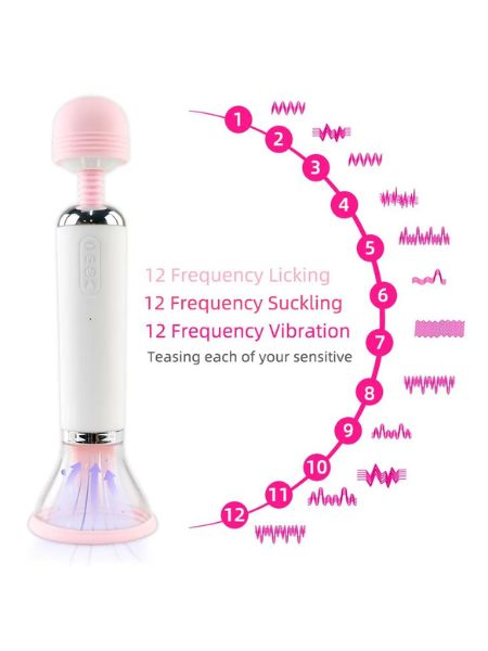 CLITORIS , NIPPLE STIMULATOR